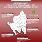 Mapping Kegiatan PPL Prodi PKB Lampung